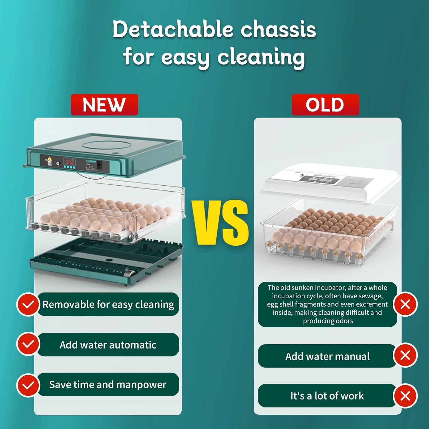 38 egg incubator with built-in candler, product photo 5